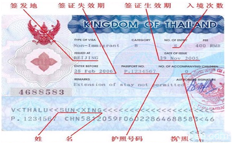 出国去美国怎么办理签证-签证翻译-证件翻译